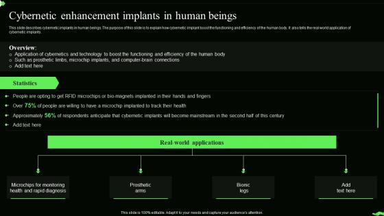 Information Theory Cybernetic Enhancement Implants In Human Beings
