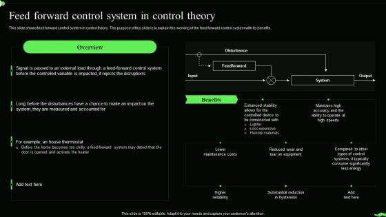 Information Theory Feed Forward Control System In Control Theory