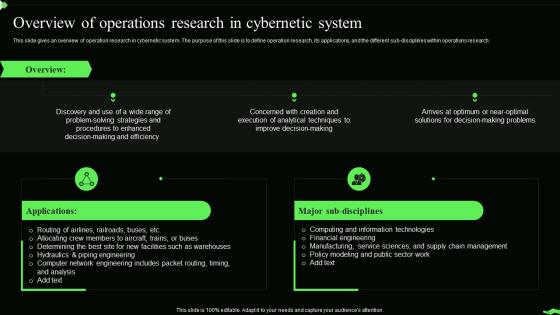 Information Theory Overview Of Operations Research In Cybernetic System