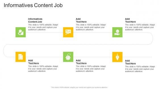 Informatives Content Job In Powerpoint And Google Slides Cpb