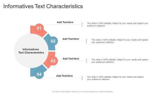 Informatives Text Characteristics In Powerpoint And Google Slides Cpb