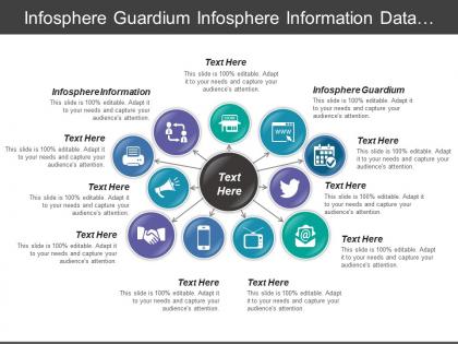 Infosphere guardium infosphere information data repositories sales department