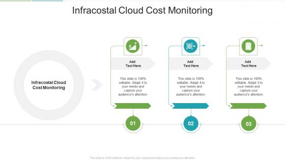 Infracostal Cloud Cost Monitoring In Powerpoint And Google Slides Cpb