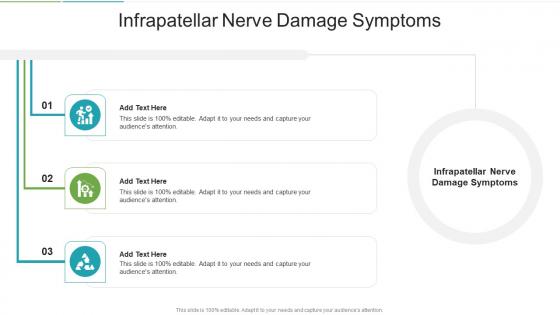 Infrapatellar Nerve Damage Symptoms In Powerpoint And Google Slides Cpb