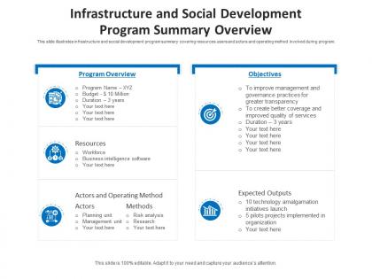 Infrastructure and social development program summary overview