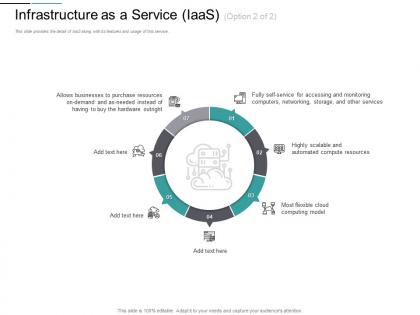 Infrastructure as a service iaas as needed ppt powerpoint presentation portfolio files