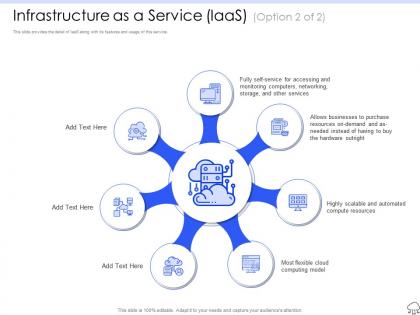 Infrastructure as a service r563 ppt powerpoint template graphic images
