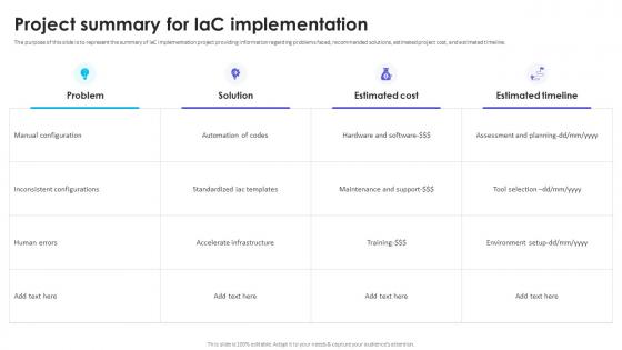Infrastructure As Code Adoption Strategy Project Summary For Iac Implementation