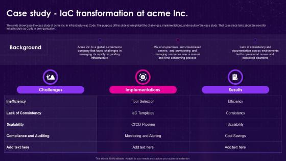 Infrastructure As Code Iac Approaches Case Study Iac Transformation At Acme Inc