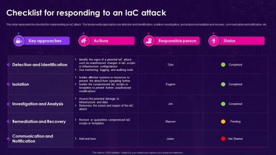 Infrastructure As Code Iac Checklist For Responding To An Iac Attack