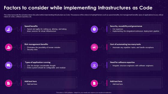 Infrastructure As Code Iac Factors To Consider While Implementing Infrastructures As Code