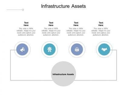 Infrastructure assets ppt powerpoint presentation gallery maker cpb