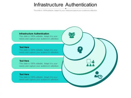 Infrastructure authentication ppt powerpoint presentation ideas clipart cpb