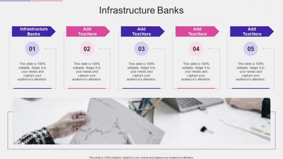 Infrastructure Banks In Powerpoint And Google Slides Cpb