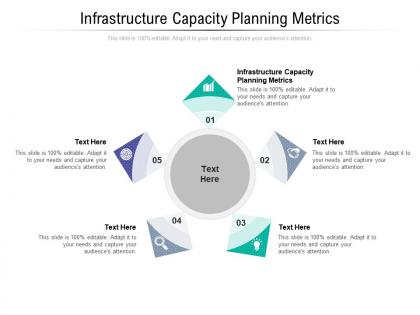 Infrastructure capacity planning metrics ppt powerpoint presentation slides format cpb