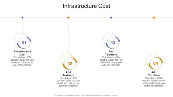 Infrastructure Cost In Powerpoint And Google Slides Cpb