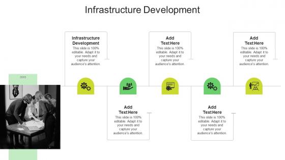 Infrastructure Development In Powerpoint And Google Slides Cpb