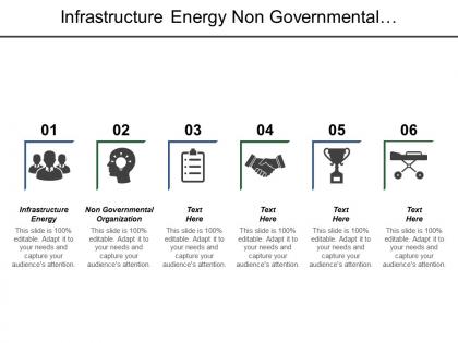 Infrastructure energy non governmental organization group professional union