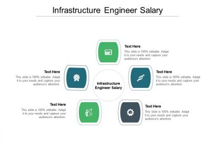 Infrastructure engineer salary ppt powerpoint presentation layouts background images cpb