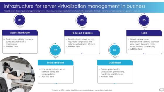 Infrastructure For Server Virtualization Management In Business