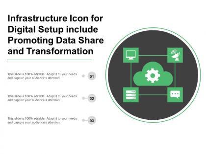 Infrastructure icon for digital setup include promoting data share and transformation