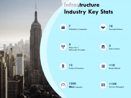 Infrastructure industry key stats major powerpoint presentation example