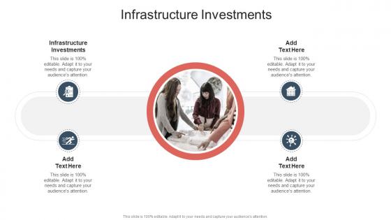Infrastructure Investments In Powerpoint And Google Slides Cpb