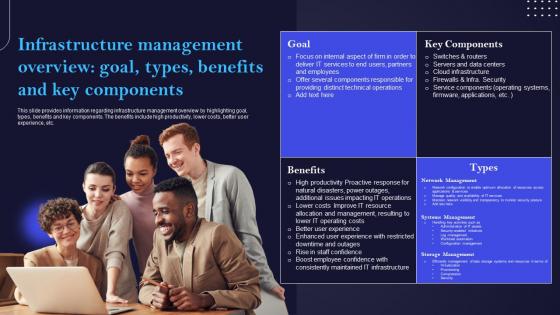 Infrastructure Management Overview Goal Types Benefits And IT Cost Optimization And Management Strategy SS