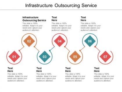 Infrastructure outsourcing service ppt powerpoint presentation portfolio cpb