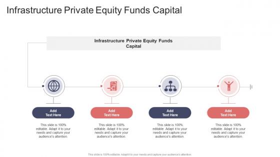 Infrastructure Private Equity Funds Capital In Powerpoint And Google Slides Cpb