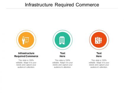 Infrastructure required commerce ppt powerpoint presentation icon graphic tips cpb