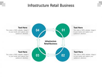 Infrastructure retail business ppt powerpoint presentation slides gallery cpb