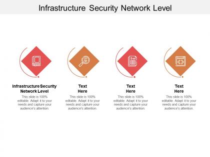 Infrastructure security network level ppt powerpoint presentation layouts aids cpb
