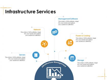 Infrastructure services facilities management