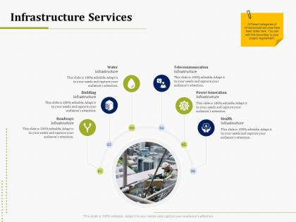 Infrastructure services it operations management ppt pictures show