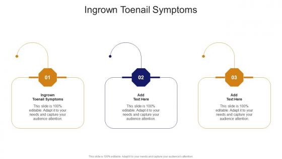 Ingrown Toenail Symptoms In Powerpoint And Google Slides Cpb