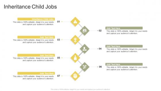 Inheritance Child Jobs In Powerpoint And Google Slides Cpb