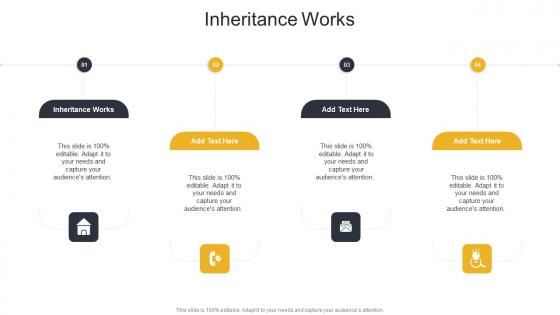Inheritance Works In Powerpoint And Google Slides Cpb