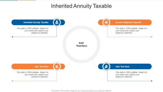 Inherited Annuity Taxable In Powerpoint And Google Slides Cpb