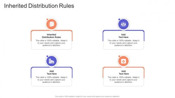 Inherited Distribution Rules In Powerpoint And Google Slides Cpb