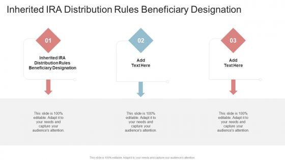 Inherited IRA Distribution Rules Beneficiary Designation In Powerpoint And Google Slides Cpb