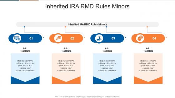 Inherited Ira Rmd Rules Minors In Powerpoint And Google Slides Cpb