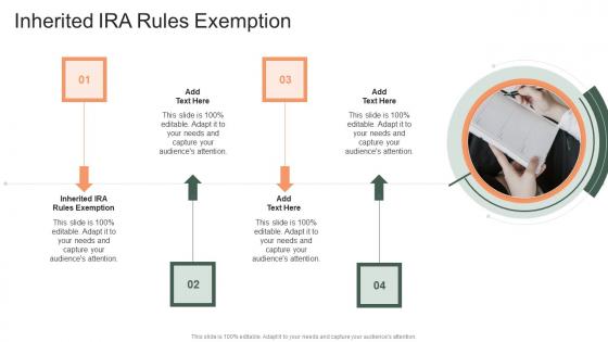 Inherited IRA Rules Exemption In Powerpoint And Google Slides Cpb