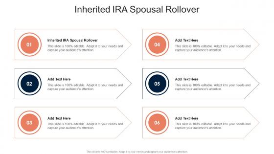 Inherited Ira Spousal Rollover In Powerpoint And Google Slides Cpb