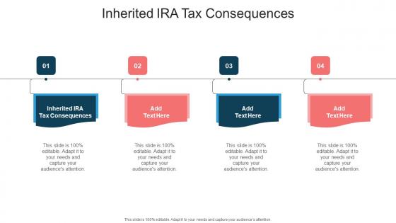 Inherited IRA Tax Consequences In Powerpoint And Google Slides Cpb