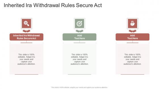Inherited Ira Withdrawal Rules Secure Act In Powerpoint And Google Slides Cpb