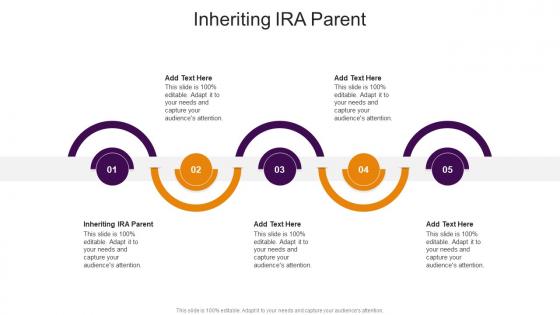 Inheriting IRA Parent In Powerpoint And Google Slides Cpb