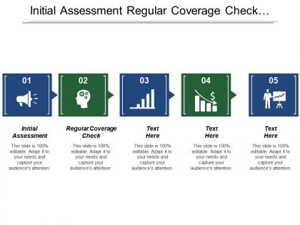 Initial assessment regular coverage check continual recruiting profile partners