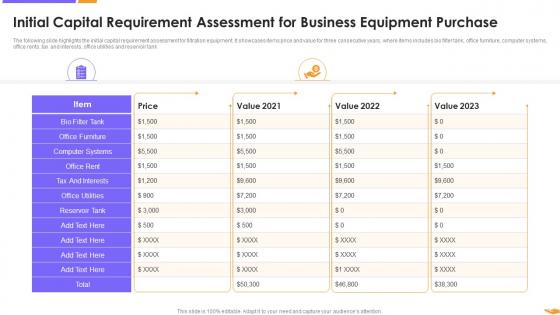 Initial Capital Requirement Assessment For Business Equipment Purchase