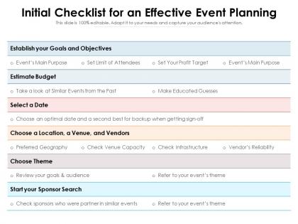 Initial checklist for an effective event planning